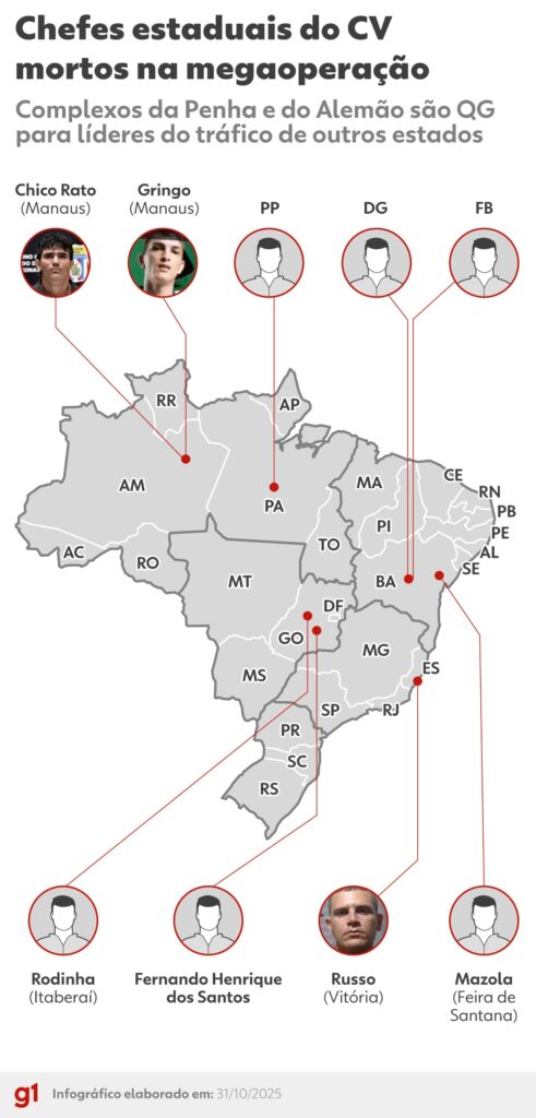 Megaoperação no Rio: Chefes do Tráfico da Bahia Entre os 11 Mortos Imagem do artigo