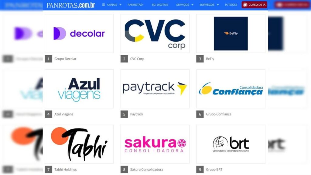 Ranking 2025: As 50 Principais Distribuidoras de Viagens do Brasil