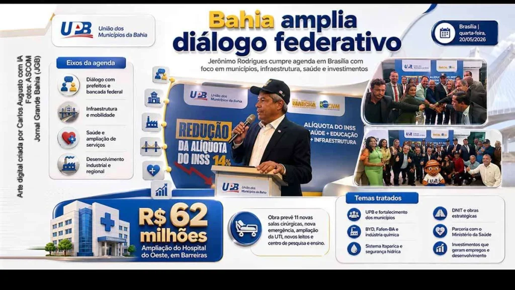 Governador Jerônimo fortalece investimentos em saúde e infraestrutura na Bahia em agenda em Brasília