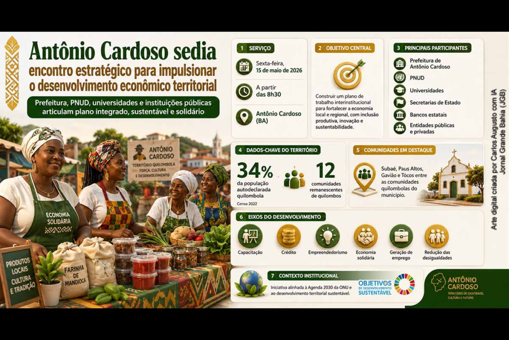 Antônio Cardoso Promove Encontro Estratégico para Impulsionar Desenvolvimento Econômico na Bahia