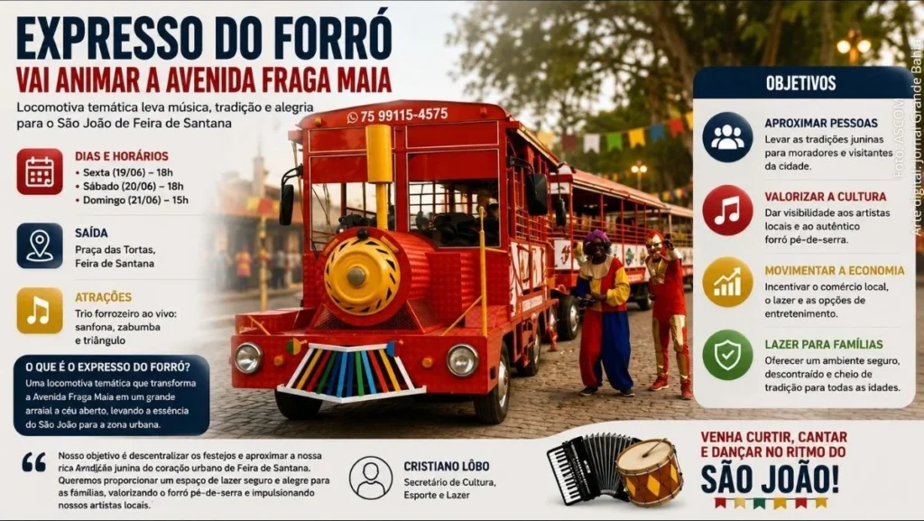 Expresso do Forró traz cultura e música ao vivo para Avenida Fraga Maia em Feira de Santana