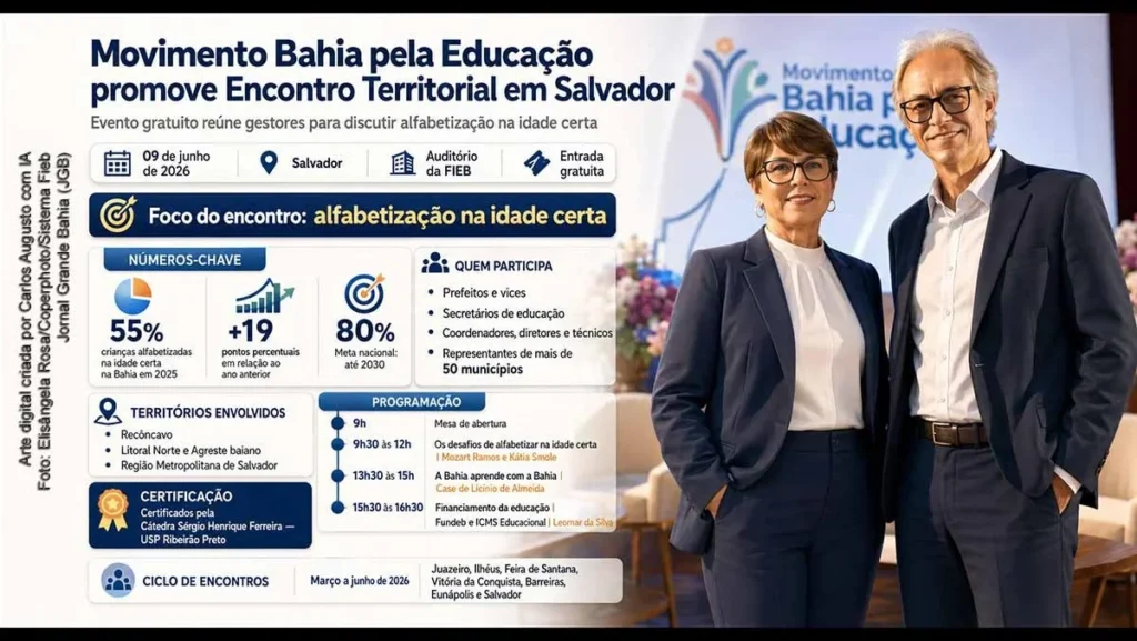 Movimento Bahia pela Educação promove encontro em Salvador para avançar na alfabetização na idade ce