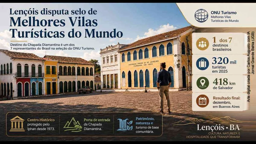 Lençóis na disputa pelo selo Melhores Vilas Turísticas do Mundo: impulso para o turismo internaciona