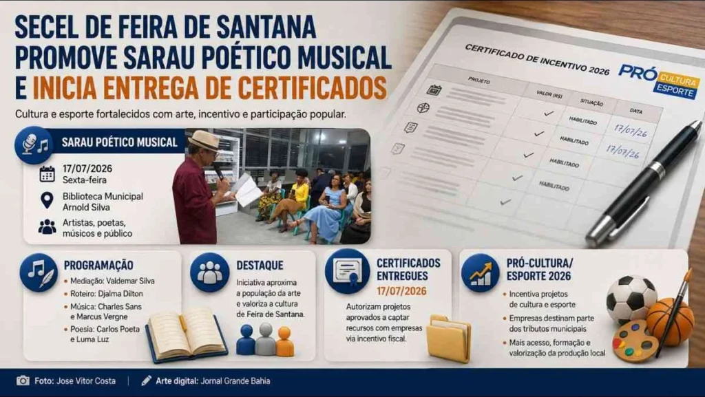 Sarau Poético Musical em Feira de Santana e início da entrega de certificados do Pró-Cultura/Esporte Sarau Poético Musical em Feira de Santana e início da entrega de certificados do Pró-Cultura/Esporte