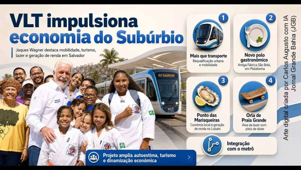 VLT de Salvador promete impulsionar economia do Subúrbio com polo gastronômico e lazer VLT de Salvador promete impulsionar economia do Subúrbio com polo gastronômico e lazer