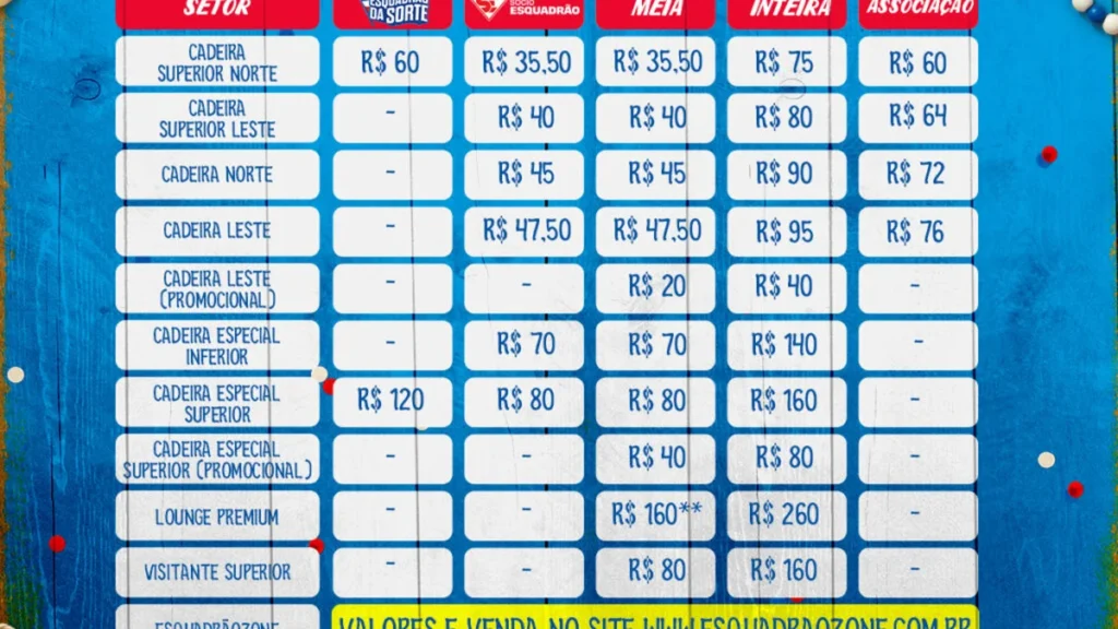 Ingressos para Bahia x Corinthians: Guia Completo para o Jogo na Arena Fonte Nova
