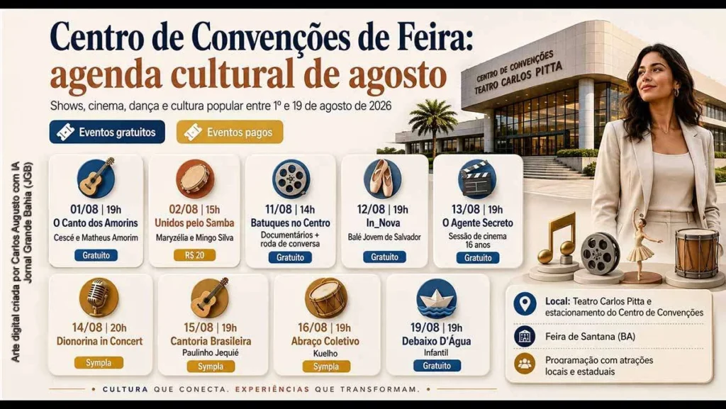 Programação Cultural no Centro de Convenções de Feira de Santana em Agosto: Música, Dança e Cinema